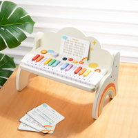 Classic World - Garden Piano - view 26
